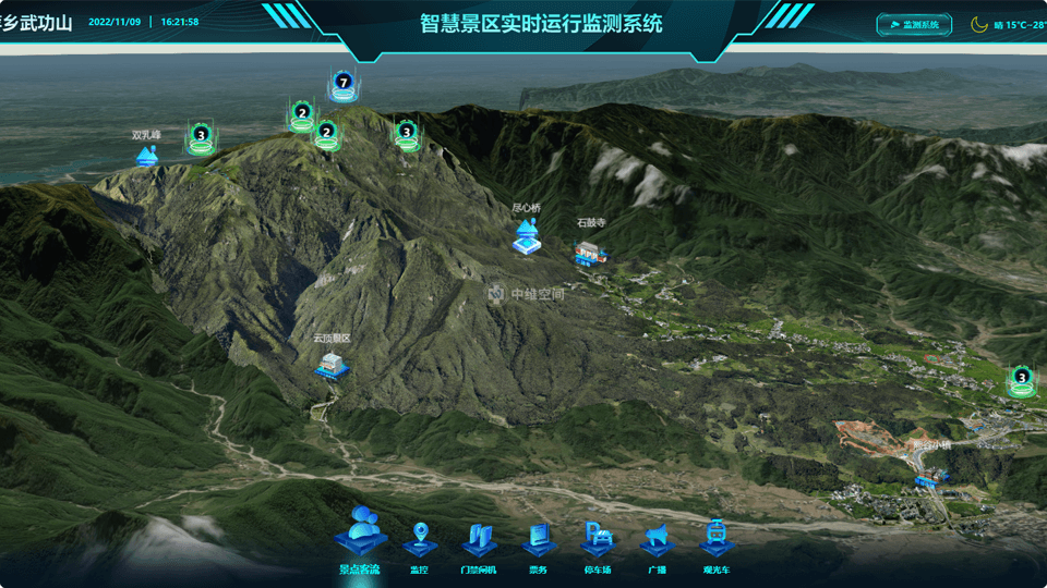 香洲倾斜摄影技术在旅游规划中的应用？